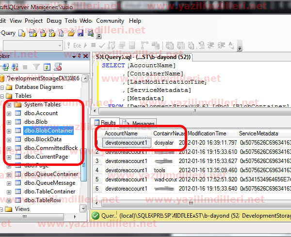 A&ccedil;ıklama: Storage Em&uuml;lat&ouml;r&uuml; arkasında SQL'e bir bakış.