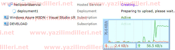 Açıklama: Paket upload olurken...