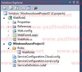 Açıklama: Basit bir Cloud projesi.