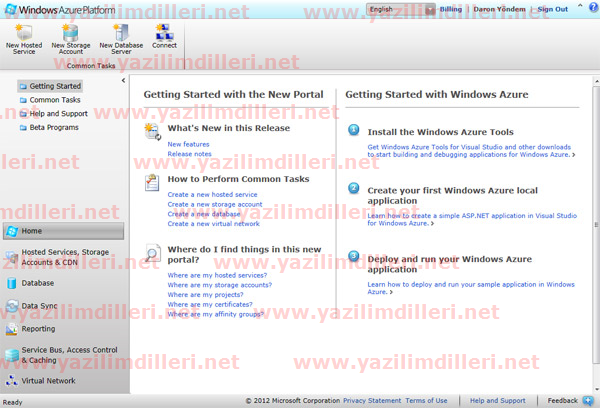 Açıklama: Azure Yönetim Paneli