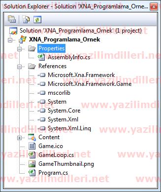XNA Projesi Solution Explorer Penceresi