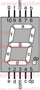 7 segment display gösterimi