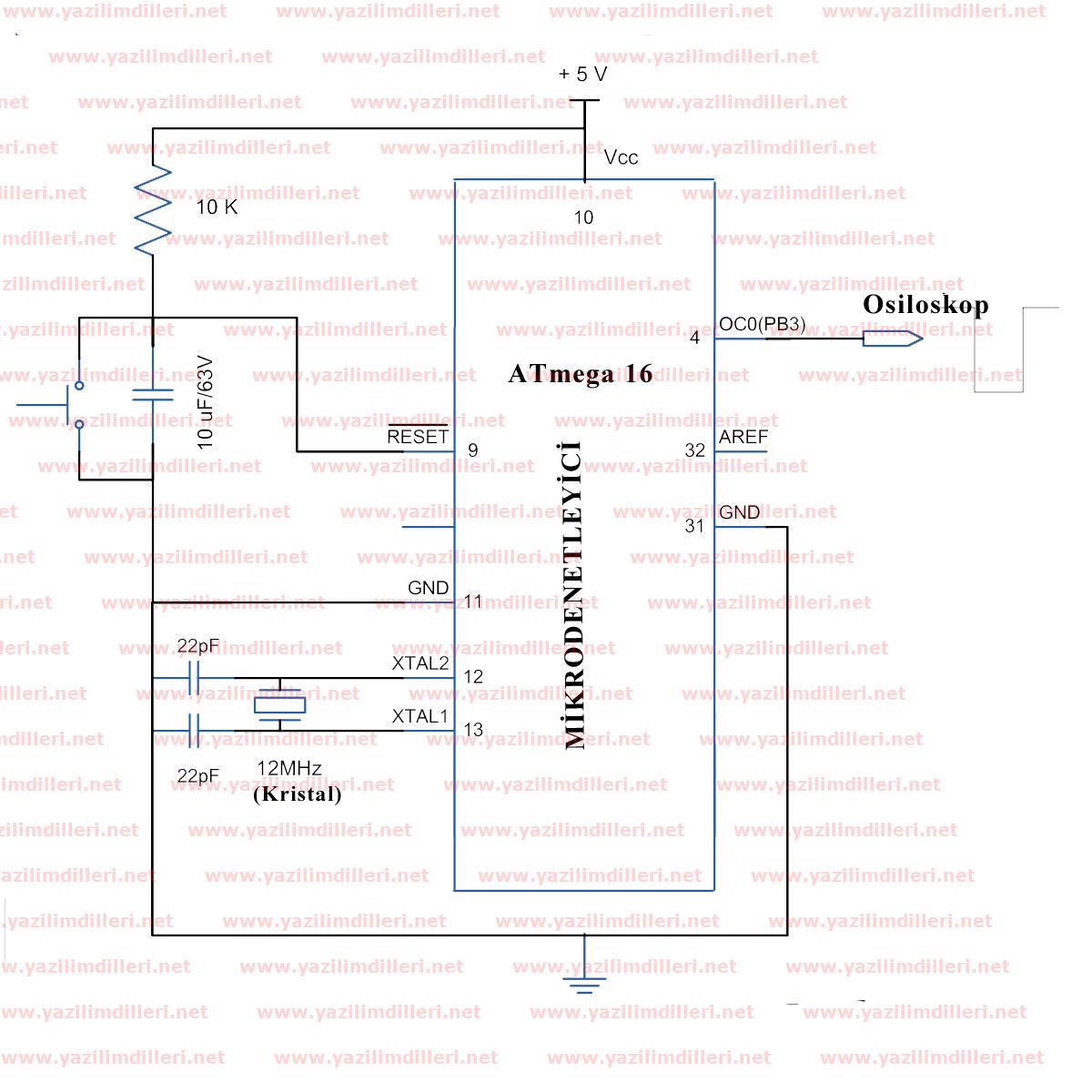 ATMEGA 16 , PWM ,Osilator, Osiloskop