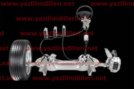 otomobillerde komut kontrolü ve dümen mili hız kontrolü