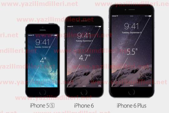 IPhone 5S IPhone 6 IPhone 6 Plus boyut karşılaştırması