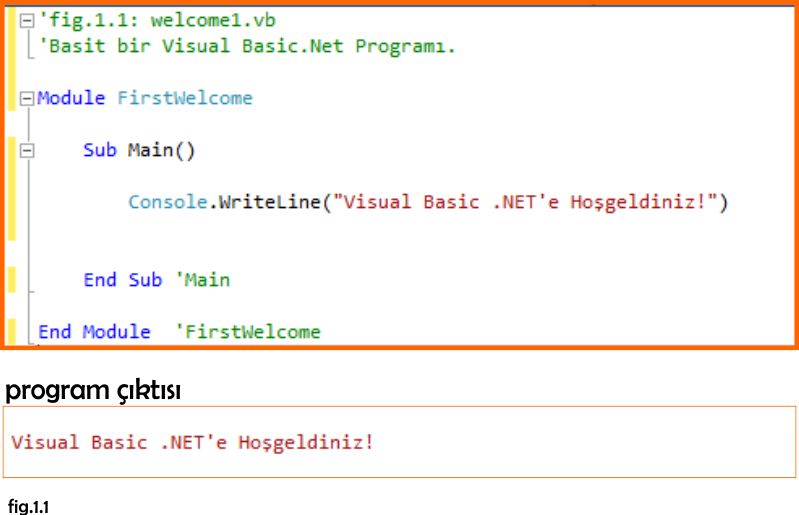 Vb.NET PROGRAMLAMA - I - Vb.NET CONSOLE APPLICATIONS(Konsol ...